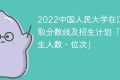 2022中国人民大学在江西录取分数线及招生计划「含招生人数、位次」